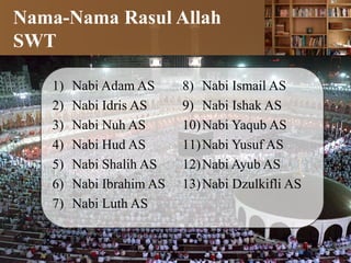 1) Nabi Adam AS
2) Nabi Idris AS
3) Nabi Nuh AS
4) Nabi Hud AS
5) Nabi Shalih AS
6) Nabi Ibrahim AS
7) Nabi Luth AS
8) Nabi Ismail AS
9) Nabi Ishak AS
10)Nabi Yaqub AS
11)Nabi Yusuf AS
12)Nabi Ayub AS
13)Nabi Dzulkifli AS
Nama-Nama Rasul Allah
SWT
 