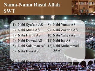 Nama-Nama Rasul Allah
SWT
1) Nabi Syu’aib AS
2) Nabi Musa AS
3) Nabi Harun AS
4) Nabi Dawud AS
5) Nabi Sulaiman AS
6) Nabi Ilyas AS
7) Nabi Ilyasa AS
8) Nabi Yunus AS
9) Nabi Zakaria AS
10)Nabi Yahya AS
11)Nabi Isa AS
12)Nabi Muhammad
SAW
 