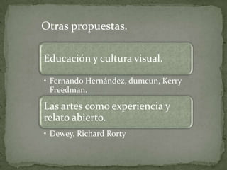 Modelo pedagógico.Los modelos pedagógicos son orientaciones formativas surgidas de condiciones socioculturales, económicas y pedagógicas particulares.son fundamentos pedagógicos, estéticos y culturales que residen tras las habituales inercias de nuestra práctica como educadores.