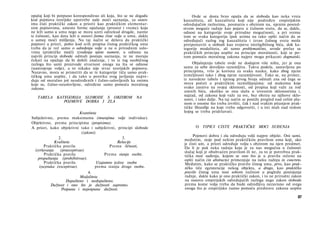 opažaj koji bi potpuno korespondirao ali koja, što se ne događa
kod pojmova teorijske upotrebe naše moći saznanja, za osnov
ima čisti praktički zakon a priori) kao praktičkim elementar­
nim pojmovima, umesto forme opažanja (prostor i vreme) koja
ne leži samo u umu nego se mora uzeti odnekud drugde, naime
iz čulnosti, kao data leži u osnovi forma čiste volje u umu, dakle
u samoj moći mišljenja. Na taj način se dešava da praktički
pojmovi a priori, pošto kod svih propisa čistog praktičkog uma
treba da je reč samo ο određenju volje a ne ο prirodnim uslo-
vima (praktičke moći) izvođenja njene namere, u odnosu na
najviši princip slobode odmah postaju saznanja, te ne moraju
čekati na opažaje da bi dobili značenje, i to iz tog neobičnog
razloga što sami proizvode stvarnost onoga na šta se odnose
(nastrojenje volje), a to nikako nije stvar teorijskih pojmova.
Naravno, mora se primetiti da se te kategorije tiču samo prak­
tičkog uma uopšte, i da tako u poretku svog javljanja napre­
duju od moralno još neodređenih i čulno-uslovljenih ka onima
koje su, čulno-neuslovljene, određene samo pomoću moralnog
zakona.
TABELA KATEGORIJA SLOBODE S OBZIROM NA
POJMOVE DOBRA I ZLA
Kvantiteta
Subjektivno, prema maksimama (mnenjima volje individue).
Objektivno, prema principima (propisima).
A priori, kako objektivni tako i subjektivni, principi slobode
(zakoni).
2. 3.
Kvaliteta Relacije
Praktička pravila Prema ličnosti,
izvršavanja (praeceptivae).
Praktička pravila Prema stanju osobe.
propuštanja (prohibitivae).
Praktička pravila Uzajamno jedne osobe
izuzetaka (exceptivae). prema stanju druge osobe.
4.
Modaliteta
Dopušteno i nedopušteno.
Dužnost i ono što je dužnosti suprotno.
Potpuna i nepotpuna dužnost.
Ovde se dosta brzo opaža da se sloboda kao neka vrsta
kauzaliteta, ali kauzaliteta koji nije podređen empirijskim
odredujučim razlozima, posmatra s obzirom na, njenim posred­
stvom moguće radnje kao pojave u čulnom svetu, da se, dakle,
odnosi na kategorije svoje prirodne mogućnosti, a pri svemu
tom se svaka kategorija ipak uzima na tako opšti način da se
određujući razlog tog kauzaliteta i izvan čulnog sveta može
pretpostaviti u slobodi kao svojstvu inteligibilnog bića, dok ka­
tegorije modaliteta, ali samo problematično, uvode prelaz sa
praktičkih principa uopšte na principe moralnosti, koji se po­
tom pomoću moralnog zakona najpre mogu prikazati dogmatski.
Objašnjenju tabele ovde ne dodajem više ništa, jer je ona
sama za sebe dovoljno razumljiva. Takva podela, sastavljena po
principima, vrlo je korisna za svaku nauku, kako zbog njene
temeljitosti tako i zbog njene razumljivosti. Tako se, na primer,
iz navedene tabele i njenog prvog broja odmah zna od čega se
mora početi u praktičkim razmišljanjima: od maksima koje
svako zasniva na svojoj sklonosti, od propisa koji važe za rod
umnih bića, ukoliko se ona slažu u izvesnim sklonostima i,
najzad, od zakona koji važe za sve, bez obzira na njihove sklo­
nosti, i tako dalje. Na taj način se postiže pregled nad celim pla­
nom ο onome što treba izvršiti, čak i nad svakim pitanjem prak­
tičke filozofije na koje treba odgovoriti, i u isti mah nad redom
kojeg se treba pridržavati.
Ο TIPICI CISTE PRAKTIČKE MOCl SUĐENJA
Pojmovi dobra i zla određuju volji najpre objekt. Oni sami,
međutim, stoje pod nekim praktičkim pravilom uma koji, ako
je čisti um, a priori određuje volju s obzirom na njen predmet.
Da li je pak neka radnja koja je za nas mogućna u čulnosti
slučaj koji je obuhvaćen pravilom ili ne, za to je potrebna prak­
tička moć suđenja, kojom se ono što je u pravilu rečeno na
opšti način (in abstracto) primenjuje na neku radnju in concreto.
Međutim, kako se praktičko pravilo čistog uma, prvo, kao prak-
tičko tiče egzistencije nekog objekta, a drugo, kao praktičko
pravilo čistog uma nosi sobom nužnost u pogledu postojanja
radnje, dakle kako je ono praktički zakon, i to ne prirodni zakon
na osnovu empirijskih odredujućih razloga nego zakon slobode
prema kome volja treba da bude odredljiva nezavisno od svega
onoga što je empirijsko (samo pomoću predstave zakona uopšte
87
 