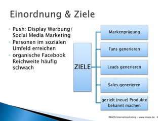 ◦ Push: Display Werbung/
Social Media Marketing
◦ Personen im sozialen
Umfeld erreichen
◦ organische Facebook
Reichweite häufig
schwach
4IMAOS Internetmarketing - www.imaos.de
ZIELE
Markenprägung
Fans generieren
Leads generieren
Sales generieren
gezielt (neue) Produkte
bekannt machen
 