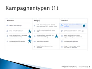 8IMAOS Internetmarketing - www.imaos.de
 