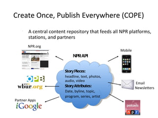 Create Once, Publish Everywhere (COPE)
    •   A central content repository that feeds all NPR platforms,
        stations, and partners
        NPR.org
                                                   Mobile
                              NPR API


                         Story Pieces:
                         headline, text, photos,
                         audio, video
                                                            Email
                         Story Attributes:                  Newsletters
                         Date, byline, topic,
                         program, series, artist
Partner Apps
 