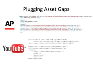 Plugging Asset Gaps




  <externalAsset id="141487365" type="YouTube">
        <url>http://www.youtube.com/watch?v=Ws6AAhTw7RA</url>
  <http://www.youtube.com/watch?v=Ws6AAhTw7RA%3C/url%3E>

  <oEmbed>http://www.youtube.com/oembed?url=http
  %3A//www.youtube.com/watch%3Fv%3DWs6AAhTw7RA
  </oEmbed>
        <externalId>Ws6AAhTw7RA</externalId>
        <credit/>
        <parameters/>
        <caption/>
  </externalAsset>
 