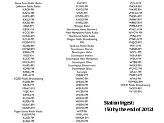 Station Ingest:
150 by the end of 2012!
 