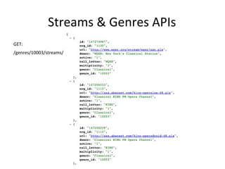 Streams & Genres APIs
GET:
/genres/10003/streams/
 