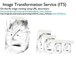 Image Transformation Service (ITS)
On-the-fly image resizing using URL decorators
http://image.pbs.org/ramp/programs/logos/NOVA_mezz_16x9.png
http://image.pbs.org/ramp/programs/logos/NOVA_mezz_16x9.png.resize.103x58.png
 