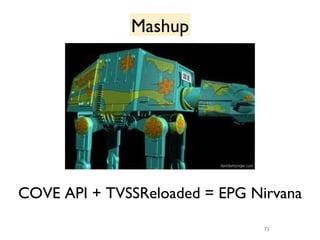 Mashup




COVE API + TVSSReloaded = EPG Nirvana

                                73
 