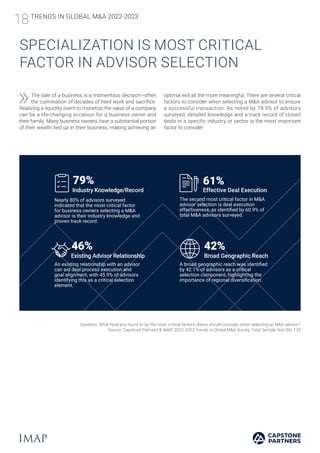 18TRENDS IN GLOBAL M&A 2022-2023
SPECIALIZATION IS MOST CRITICAL
FACTOR IN ADVISOR SELECTION
The sale of a business is a momentous decision—often
the culmination of decades of hard work and sacrifice.
Realizing a liquidity event to monetize the value of a company
can be a life-changing occasion for a business owner and
their family. Many business owners have a substantial portion
of their wealth tied up in their business, making achieving an
optimal exit all the more meaningful. There are several critical
factors to consider when selecting a M&A advisor to ensure
a successful transaction. As noted by 78.9% of advisors
surveyed, detailed knowledge and a track record of closed
deals in a specific industry or sector is the most important
factor to consider.
Question: What have you found to be the most critical factors clients should consider when selecting an M&A advisor?
Source: Capstone Partners & IMAP 2022-2023 Trends in Global M&A Survey, Total Sample Size (N): 133
42%
Broad Geographic Reach
A broad geographic reach was identified
by 42.1% of advisors as a critical
selection component, highlighting the
importance of regional diversification.
61%
Effective Deal Execution
The second most critical factor in M&A
advisor selection is deal execution
effectiveness, as identified by 60.9% of
total M&A advisors surveyed.
79%
Industry Knowledge/Record
Nearly 80% of advisors surveyed
indicated that the most critical factor
for business owners selecting a M&A
advisor is their industry knowledge and
proven track record.
46%
Existing Advisor Relationship
An existing relationship with an advisor
can aid deal process execution and
goal alignment, with 45.9% of advisors
identifying this as a critical selection
element.
 