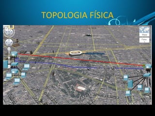 TOPOLOGIA FÍSICA
 