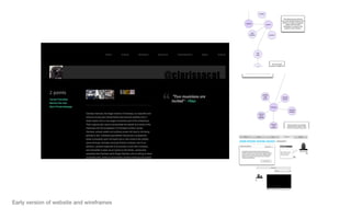 Early version of website and wireframes
 