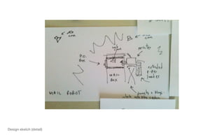 Design sketch (detail)
 