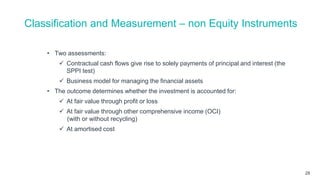 Classification and Measurement – non Equity Instruments
• Two assessments:
 Contractual cash flows give rise to solely payments of principal and interest (the
SPPI test)
 Business model for managing the financial assets
• The outcome determines whether the investment is accounted for:
 At fair value through profit or loss
 At fair value through other comprehensive income (OCI)
(with or without recycling)
 At amortised cost
28
 