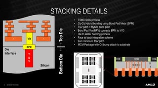 Heterogeneous Integration with 3D Packaging | PPTX