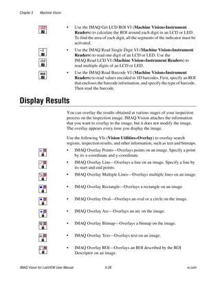 Imaq Screen Imaq manual | PDF