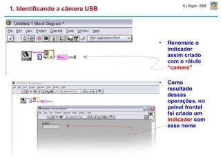 1. Identificando a câmera USB Renomeie o indicador assim criado com o rótulo  “camera” Como resultado dessas operações, no painel frontal foi criado um  indicador  com esse nome 