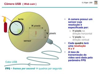 Câmera USB  (  Web cam  ) A camera possui um sensor cuja resolução é especificada por: H pixels  na direção horizontal V pixels  na direção vertical Cada  quadro  terá uma  resolução   H x V A taxa de transmissão do vídeo será dada pelo parâmetro FPS FPS  =  frames per second     quadros por segundo lente sensor Cabo USB H   pixels V   pixels 