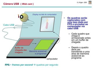 Câmera USB  (  Web cam  ) Os quadros serão capturados com uma taxa dada por FPS e enviados ao computador via cabo USB  Cada quadro que chega é armazenado antes em um buffer de chegada Depois o quadro deve ser transferido a uma área de memória acessível ao programa FPS  =  frames per second     quadros por segundo Buffer de chegada das imagens Memória acessível a programas Cabo USB computador Display  na tela do computador 