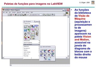 Paletas de funções para imagens no LabVIEW As funções da biblioteca  de  Visão de Máquina  (aquisição e processamento de imagens) aparecem na paleta  Vision and Motion , acessível na janela do diagrama de blocos com o botão direito do mouse 