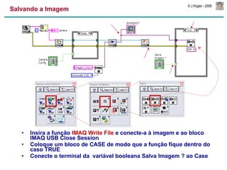 Salvando a Imagem Insira a função  IMAQ Write File  e conecte-a à imagem e ao bloco IMAQ USB Close Session Coloque um bloco de CASE de modo que a função fique dentro do caso TRUE  Conecte o terminal da  variável booleana Salva Imagem ? ao Case 