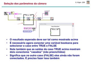 Seleção dos parâmetros da câmera O resultado esperado deve ser tal como mostrado acima É necessário agora conectar uma variável booleana para selecionar o caso entre TRUE e FALSE Note também que as saídas do caso TRUE acima mostram dois conectores “vazados” (não preenchidos) Significa que no outro caso (FALSE) eles ainda não foram conectados. É preciso fazer isso também 