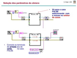 Seleção dos parâmetros da câmera Vá para o caso FALSE selecionando  com o mouse no  seletor de casos Conecte os terminais de  entrada  aos de  saída   no caso FALSE 