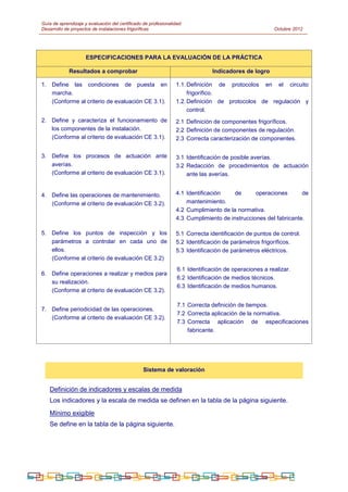 IMAR0209_Desarrollo_proyectos_instalaciones_frigorificas.pdf