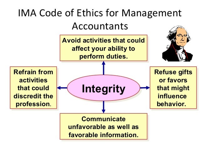 ima-statement-of-ethical-professional-practice-slidesharedocs