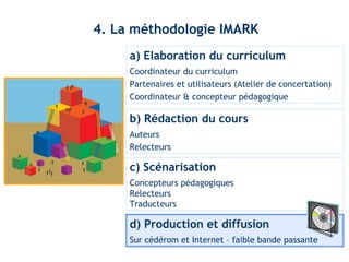 4. La méthodologie IMARK 
a) Elaboration du curriculum 
Coordinateur du curriculum 
Partenaires et utilisateurs (Atelier de concertation) 
Coordinateur & concepteur pédagogique 
b) Rédaction du cours 
Auteurs 
Relecteurs 
c) Scénarisation 
Concepteurs pédagogiques 
Relecteurs 
Traducteurs 
d) Production et diffusion 
Sur cédérom et Internet – faible bande passante 
 
