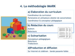 4. La méthodologie IMARK 
a) Elaboration du curriculum 
Coordinateur du curriculum 
Partenaires et utilisateurs (Atelier de concertation) 
Coordinateur & concepteur pédagogique 
b) Rédaction du cours 
Auteurs 
Relecteurs 
c) Scénarisation 
Concepteurs pédagogiques 
Relecteurs 
Traducteurs 
d)Production et diffusion 
Sur Internet et cédérom – bande passante faible 
 