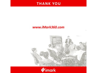 T H A N K YO U




www.iMark360.com
 