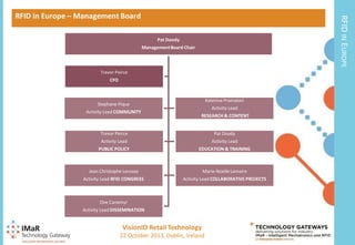 RFID IN EUROPE

RFID in Europe – Management Board
Pat Doody
Management Board Chair

Trevor Peirce

CFO

Katerina Pramatari

Stephane Pique
Activity Lead COMMUNITY

Activity Lead
RESEARCH & CONTENT

Trevor Peirce

Pat Doody

Activity Lead

Activity Lead

PUBLIC POLICY

EDUCATION & TRAINING

Jean Christophe Lecosse

Marie-Noelle Lemaire

Activity Lead RFID CONGRESS

Activity Lead COLLABORATIVE PROJECTS

Ove Canemyr

Activity Lead DISSEMINATION

VisionID Retail Technology
14

22 October 2013, Dublin, Ireland

 