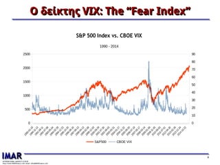 4
O δείκτης VIX: The “Fear Index”O δείκτης VIX: The “Fear Index”O δείκτης VIX: The “Fear Index”O δείκτης VIX: The “Fear Index”
0
500
1000
1500
2000
2500
0
10
20
30
40
50
60
70
80
90
S&P 500 Index vs. CBOE VIX
1990 - 2014
S&P500 CBOE VIX
 