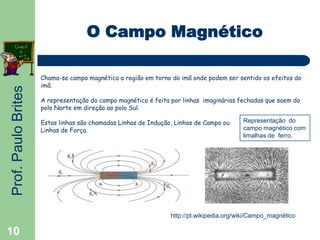 Prof.PauloBrites
10
O Campo Magnético
Chama-se campo magnético a região em torno do imã onde podem ser sentido os efeitos do
imã.
A representação do campo magnético é feita por linhas imaginárias fechadas que saem do
polo Norte em direção ao polo Sul.
Estas linhas são chamadas Linhas de Indução, Linhas de Campo ou
Linhas de Força.
http://pt.wikipedia.org/wiki/Campo_magnético
Representação do
campo magnético com
limalhas de ferro.
 