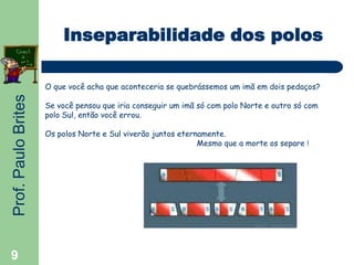 Prof.PauloBrites
9
Inseparabilidade dos polos
O que você acha que aconteceria se quebrássemos um imã em dois pedaços?
Se você pensou que iria conseguir um imã só com polo Norte e outro só com
polo Sul, então você errou.
Os polos Norte e Sul viverão juntos eternamente.
Mesmo que a morte os separe !
 