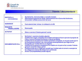 Tràmits i documentació  1 Sol·licitud + memòria (models adjunts) Certificat de l’òrgan competent de l’entitat sol·licitant d’haver aprovat el projecte de l’obra o servei (Comissió de Govern o Decret de Batlia) Certificat de la secretaria de l’entitat sol·licitant competent, en el qual consti que hi ha finançament suficient  per a les partides pressupostàries que hagin de ser finançades per l’entitat (fer-ho en negatiu) Certificat de la persona competent en la matèria en el qual es faci constar l’interès general i social de l’obra i servei Certificat emès per la TGSS que acrediti que l’entitat està al corrent o exempta de les obligacions amb la SS (Còpia de la sol·licitud) Annex I (incompatibilitat) (model adjunt) DOCUMENTACIÓ CCLL Obres o serveis d’interès general i social ACTIVITAT Desocupats REQUISITS TREBALLADORS Cost salarial total, inclosa  la cotització a la SS SUBVENCIÓ Ajuntaments, mancomunitats o consells insulars Administració general de l’Estat, Administració de la Comunitat Autònoma. Universitat i entitats sense ànim de lucre ENTITATS ( 2 convocatòries) 