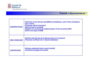 Tràmits i documentació  2 Informe acabament obra i servei (model) Certificat de pagament (model) JUSTIFICACIÓ 30 dies naturals des de la data prevista en la resolució Presentar certificat inici +relació treballadors INICI I EXECUCIÓ Sol·licitar en les oficines del SOIB els treballadors, amb 15 dies d’antelació com a mínim Presentar oferta d’ocupació Selecció (previ sondeig) Registre de contracte per triplicat (abans 15 de novembre 2007) Envio una còpia al SOIB CONTRACTACIÓ 