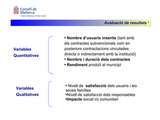 Variables Quantitatives Nombre d’usuaris inserits  (tant amb els contractes subvencionats com en posteriors contractacions vinculades directa o indirectament amb la institució) Nombre i duració dels contractes Rendiment  produït al municipi Variables Qualitatives Nivell de  satisfacció  dels usuaris i les seves famílies Nivell de satisfacció dels responsables Impacte  social i/o comunitari Avaluació de resultats  1 