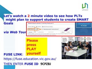 Let’s watch a 2 minute video to see how PLTs
 might plan to support students to create SMART
Goals

via Web Tour

           Please
           press
           PLAY
FUSE LINK: yourself
https://fuse.education.vic.gov.au/
THEN ENTER FUSE ID 9CPZBJ
 
