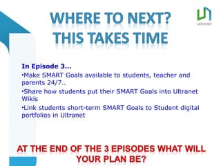 In Episode 3…
•Make SMART Goals available to students, teacher and
parents 24/7..
•Share how students put their SMART Goals into Ultranet
Wikis
•Link students short-term SMART Goals to Student digital
portfolios in Ultranet
 