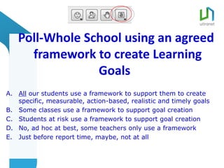 Poll-Whole School using an agreed
     framework to create Learning
                Goals
A. All our students use a framework to support them to create
   specific, measurable, action-based, realistic and timely goals
B. Some classes use a framework to support goal creation
C. Students at risk use a framework to support goal creation
D. No, ad hoc at best, some teachers only use a framework
E. Just before report time, maybe, not at all
 