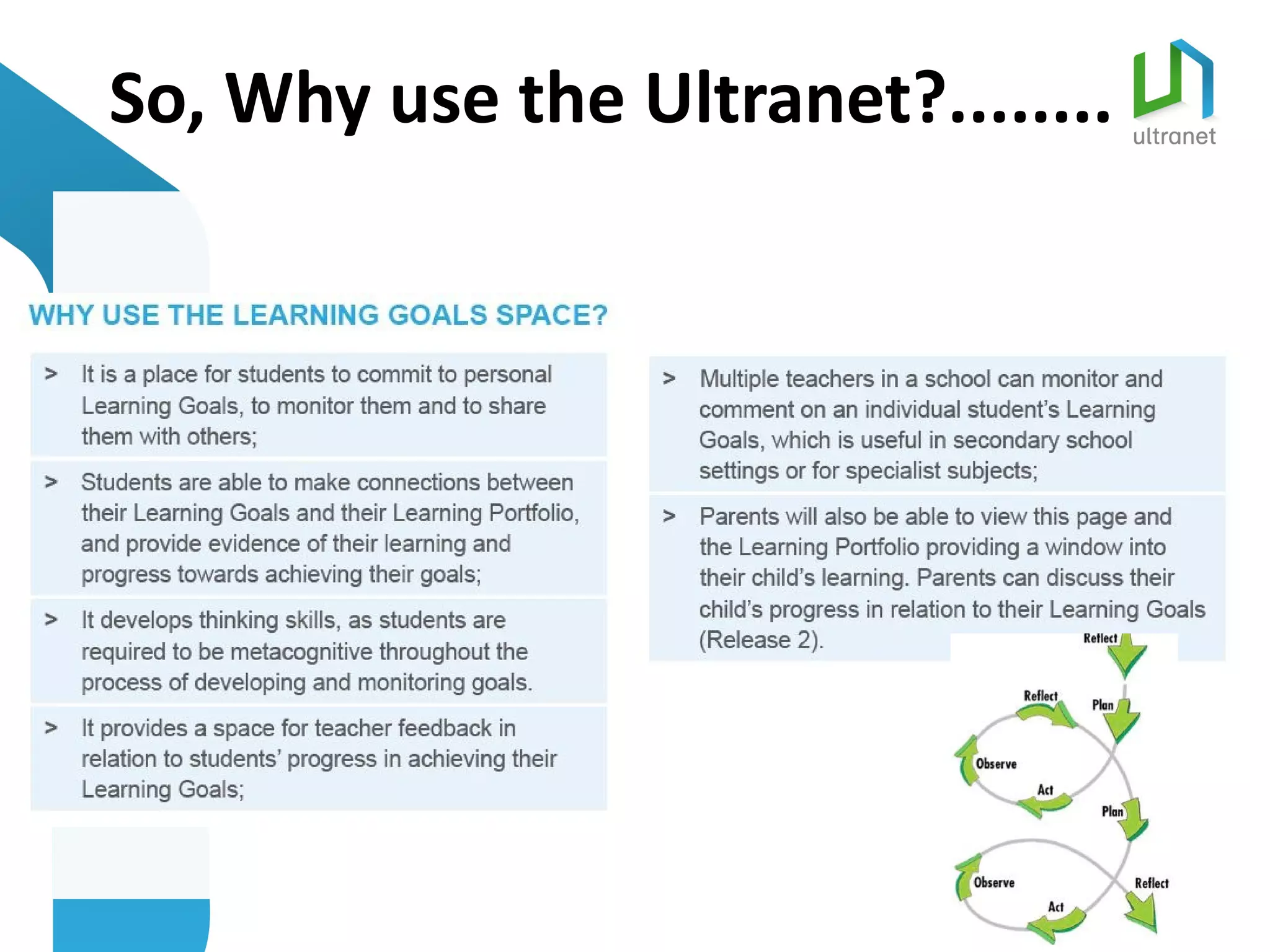 So, Why use the Ultranet?........
 