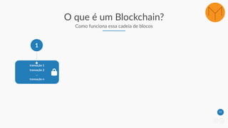 12
O que é um Blockchain?
Como funciona essa cadeia de blocos
transação 1
transação 2
…
transação n
1
 