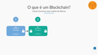 17
O que é um Blockchain?
Como funciona essa cadeia de blocos
transação 1
transação 2
…
transação n
1
transação 1
transação 2
…
transação n
2
 