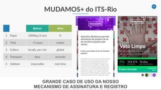 OriginalMy e casos
de uso
 