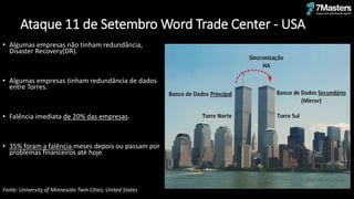 Ataque 11 de Setembro Word Trade Center - USA
• Algumas empresas não tinham redundância,
Disaster Recovery(DR).
• Algumas empresas tinham redundância de dados
entre Torres.
• Falência imediata de 20% das empresas.
• 35% foram a falência meses depois ou passam por
problemas financeiros até hoje.
Fonte: University of Minnesota Twin Cities, United States
 