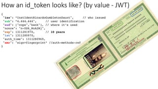 How	
  an	
  id_token looks	
  like?	
  (by	
  value	
  -­‐ JWT)
{
"iss": ”InstIdentRicardoGumbletonDaunt", // who issued
"sub": ”4.444.444", // user identification
"aud": ["cops","bank"], // where it’s used
"nonce": "n-0S6_WzA2Mj",
"exp": 1311281970, // 10 years
"iat": 1311280970,
"auth_time": 1311280969,
"amr": "sign+fingerprint” //auth-methods-ref
}
 