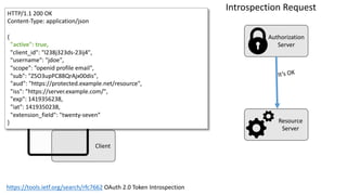 Resource
Owner
Authorization
Server
Resource
Server
Client
HTTP/1.1	
  200	
  OK
Content-­‐Type:	
  application/json
{
"active":	
  true,
"client_id":	
  "l238j323ds-­‐23ij4",
"username":	
  "jdoe",
"scope":	
  ”openid profile	
  email",
"sub":	
  "Z5O3upPC88QrAjx00dis",
"aud":	
  "https://protected.example.net/resource",
"iss":	
  "https://server.example.com/",
"exp":	
  1419356238,
"iat":	
  1419350238,
"extension_field":	
  "twenty-­‐seven”
}
https://tools.ietf.org/search/rfc7662 OAuth	
  2.0	
  Token	
  Introspection
Introspection	
  Request
 