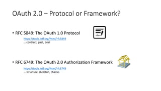 OAuth	
  2.0	
  – Protocol	
  or	
  Framework?
• RFC	
  5849:	
  The	
  OAuth	
  1.0	
  Protocol
• RFC	
  6749:	
  The	
  OAuth	
  2.0	
  Authorization	
  Framework
https://tools.ietf.org/html/rfc5849
…	
  contract,	
  pact,	
  deal	
  
https://tools.ietf.org/html/rfc6749
…	
  structure,	
  skeleton,	
  chassis
 