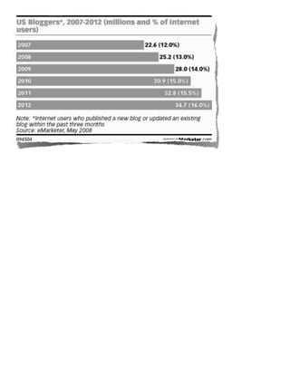 10 Mandamentos do Engajamento 2009 (PDF)
